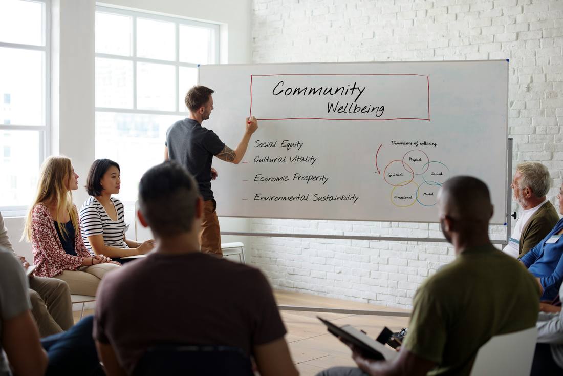 A community wellbeing workshop